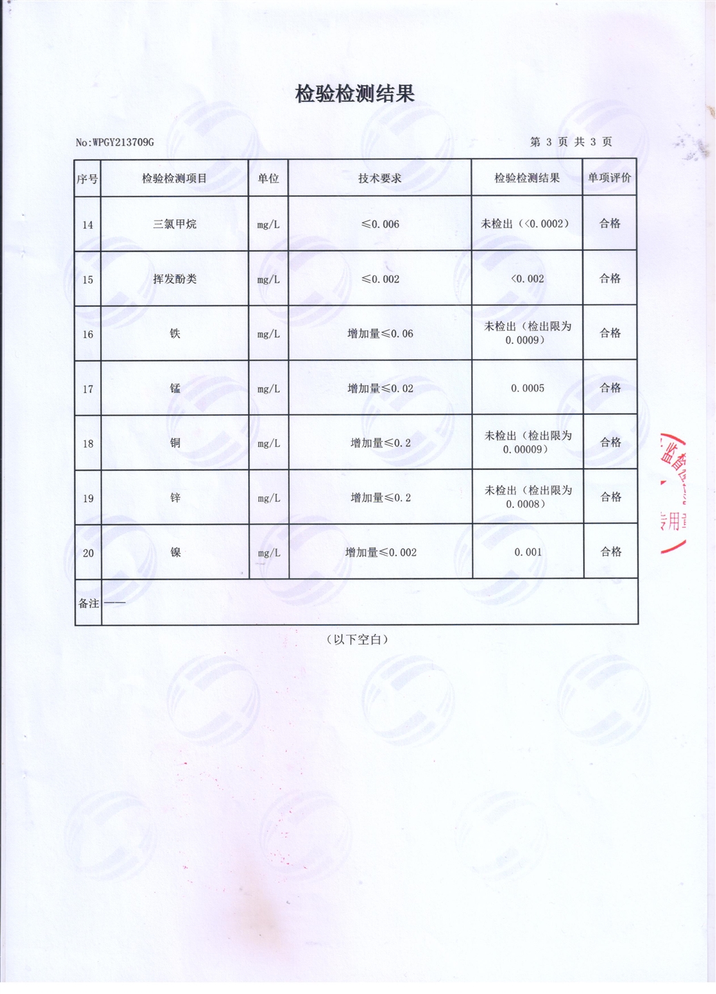 水质报告