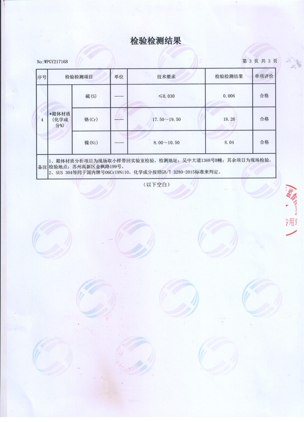 质量报告