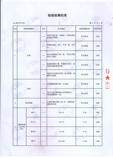 质量报告