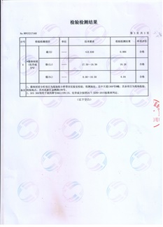 质量报告